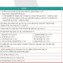 동서울대학교 이미지