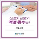 엄정형외과의원 이미지