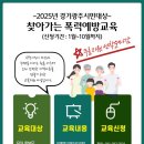 시민사회단체부설 네이버블로그
