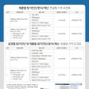 원가진단사 1급 자격증 과정 (25H) 24.12.21(토) 이미지