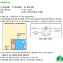 [캠핑기록] #12 테토양평캠핑장