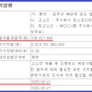 주식회사 포스코인터내셔널