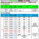 직산텔레콤 이미지
