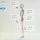 세이지 | 작고 탄탄한 얼굴라인 완성! 대구중구피부관리 맛집! 대구 중구 세이지 에스테틱 ‘슈퍼쎄라 관리’ 후기