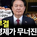 탄핵이 안 될 경우 경제 위기 (박종훈의 지식한방) 이미지