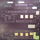 태광농장 | 10월 성수 팝업 SSG 미지엄 후기 및 꿀팁