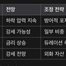 금융재테크 이미지