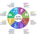 셀라피아노음악학원 - 동구 동화천로77길 30 | 셀라피아노음악학원