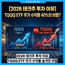 돈의비밀 - 12. 더 높은 수익률을 위한 투자방법 | 2026 테크주 투자 이유 TQQQ ETF 주가 수익률 숨겨진 비밀