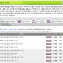 정비사의 집 이미지