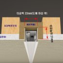 오피스라인 현대 이미지