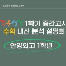 민백빌딩 이미지