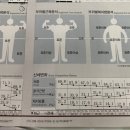 엘케이GYM