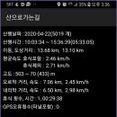 거북바위야영장 이미지