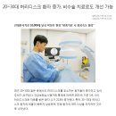 그린통증의학과 네이버블로그