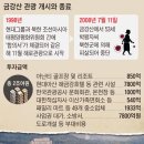 김정은 한마디에 날아간 기업 재산 2조… 北의 ‘민족공조’는 허상 이미지