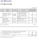 (주)디알텍