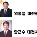 6월2일 선거에 당선된 구즉신협 조합원 이미지