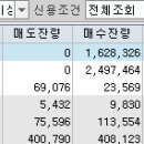 네오소프트메디칼 이미지