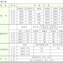 대한해동검도 이미지