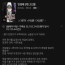 완결 기념 웹소설 추천, 망겜에 갇힌 고인물 이미지