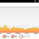 달성학구경로당 이미지