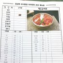 매운갈비찜창업 외식창업아카데미 정성쿡 에서 전수받자!