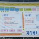 북한산워터파크매점
