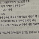 현태농장 이미지