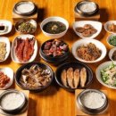 한상빌딩