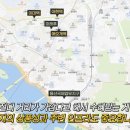 용의꼬리 이미지