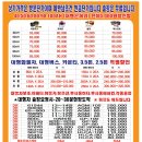 안산자동차배터리 이미지