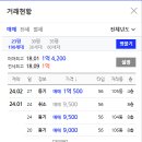 웰뷰파크 이미지