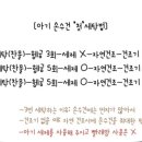 라인세탁 이미지