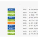 케이아이피