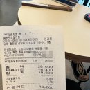 투썸플레이스 철원주상절리점