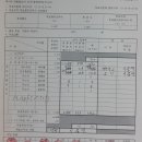 의정부 개표방송 완전조작!!(11.15고소,1.22각하,2.18항고)투표함 열기 전에 개표방송,유령개표상황표방송,유령투표,수개표누락, 개표전공표,5%이상미인식41건, 이미지