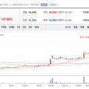 젬백스링크