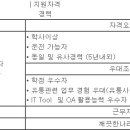 (11월 20일 마감) 깨끗한나라(주) - HL사업부 O2O영업팀 경력사원 모집 이미지