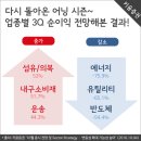 신한전기제일상사