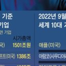 미래열쇠 이미지