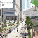 테헤란로 이미지