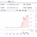 에이케이바이오(주) 이미지