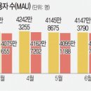 공룡시장 이미지