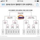 [0-1]2018년 안산시 협회장기 전국 초등학교 저학년 초청 야구대회 / 백마초 야구부 첫 경기 11월 13일 = 서울 도곡초 / 초지구장 이미지