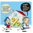 계산길공인중개사사무소 네이버블로그