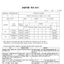하우투스터디수학학원