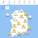 ＜오늘의 날씨 🌞☔️☃️＞ 2023년 1월 31일 화요일 이미지