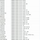 동광당한의원 이미지