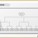 천안상업고등학교 이미지